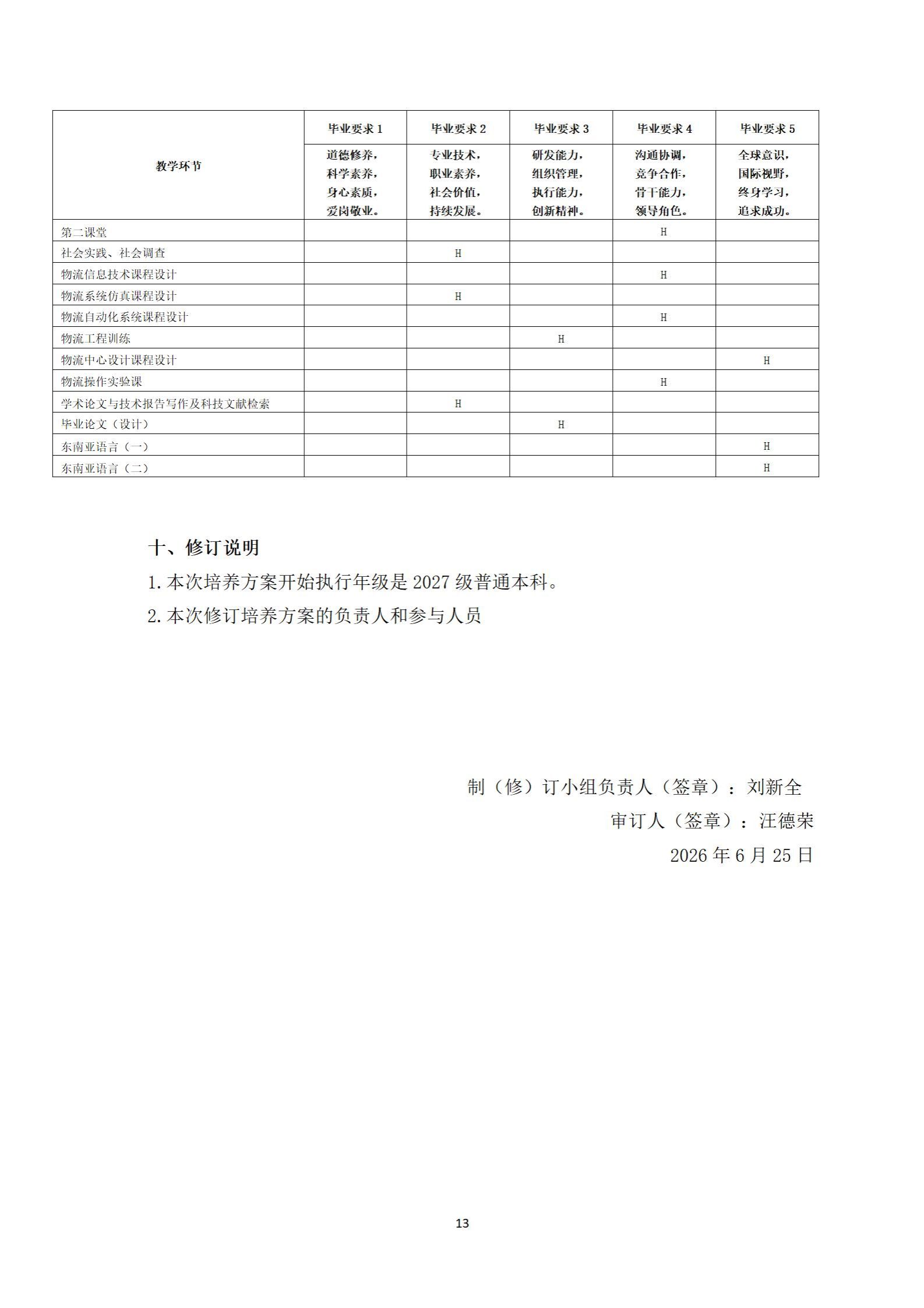 必威西汉姆联