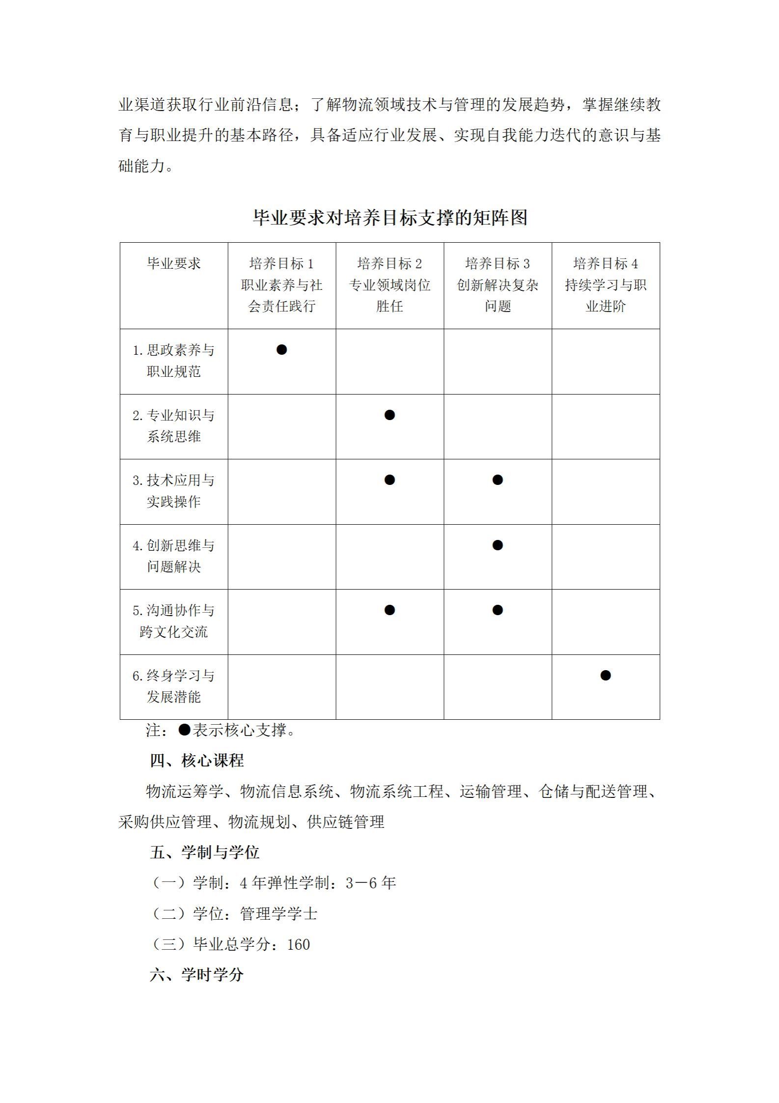 必威西汉姆联