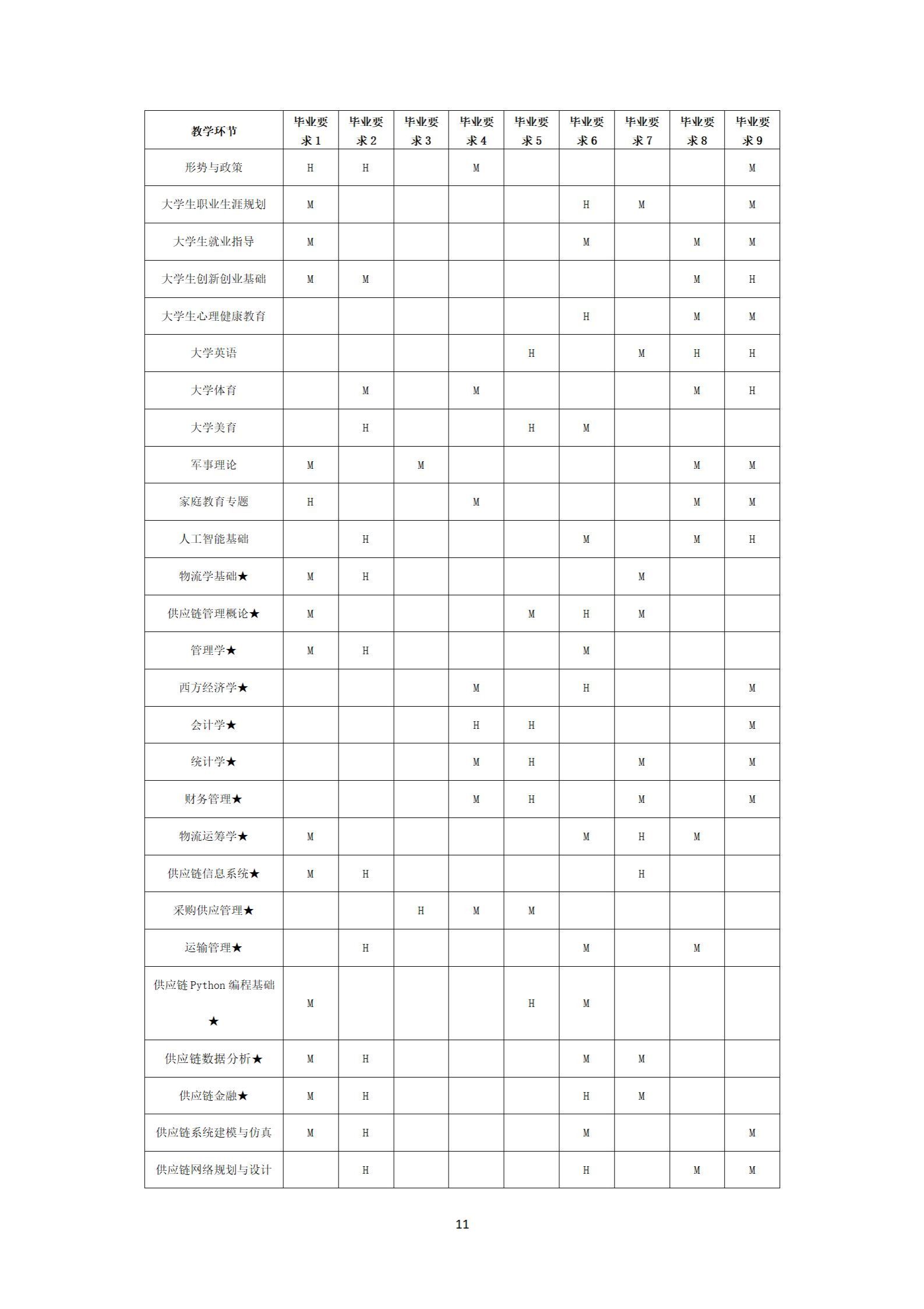 必威西汉姆联