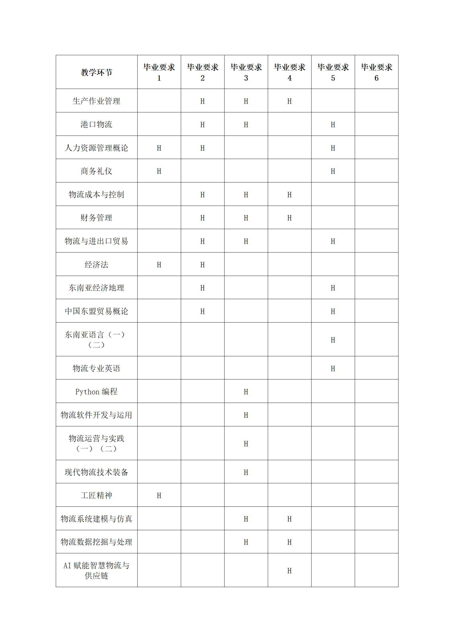 必威西汉姆联