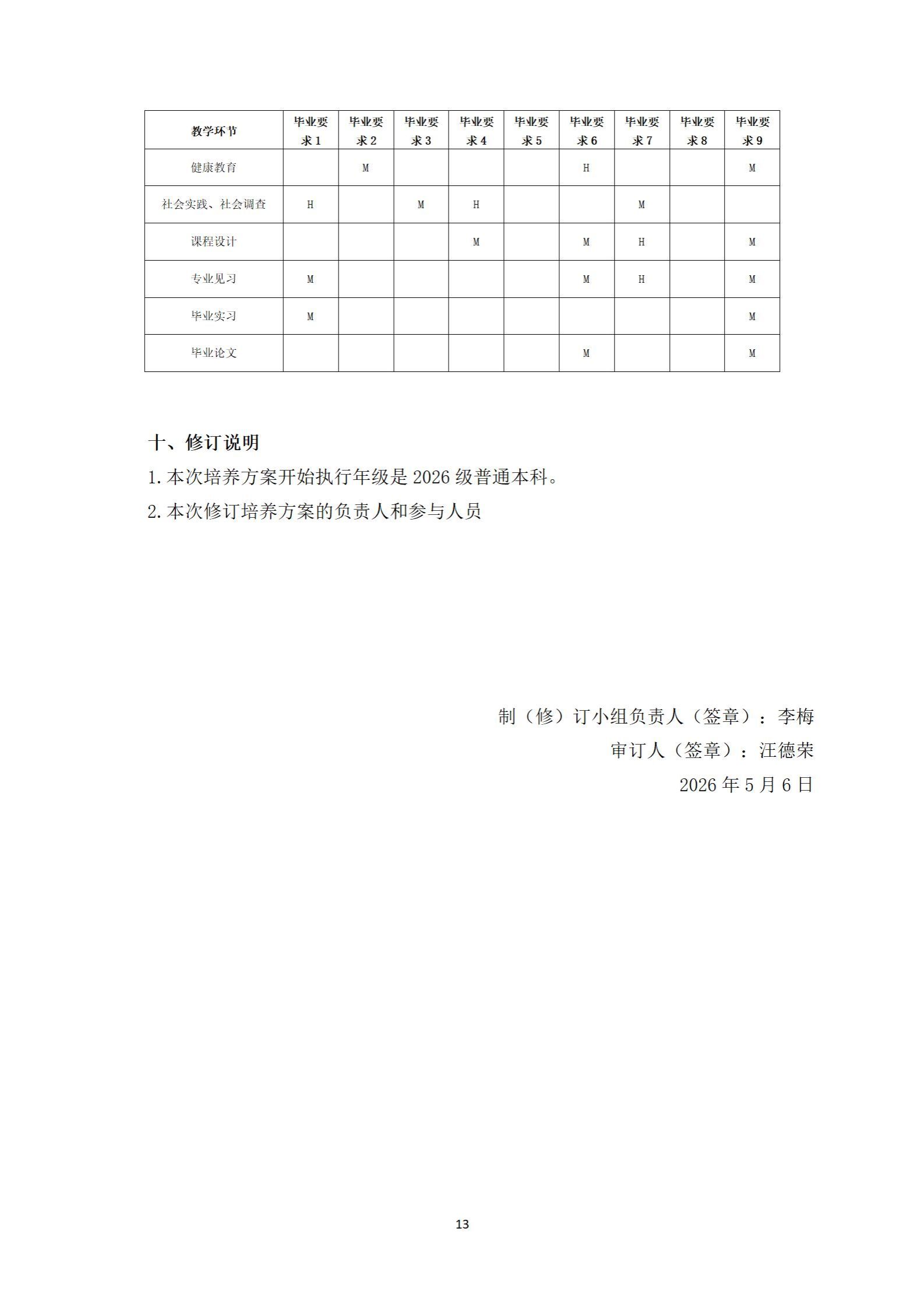 必威西汉姆联