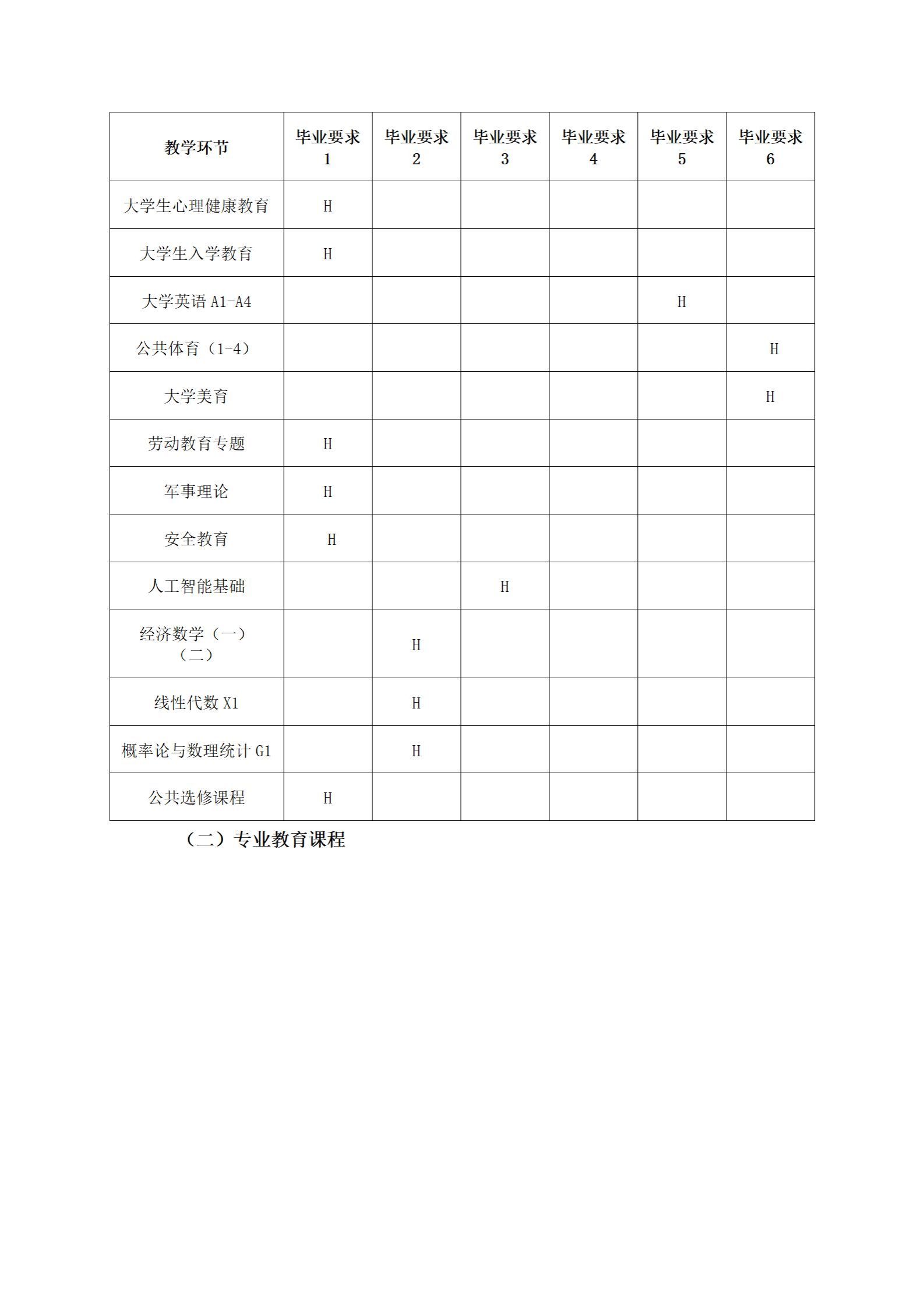 必威西汉姆联