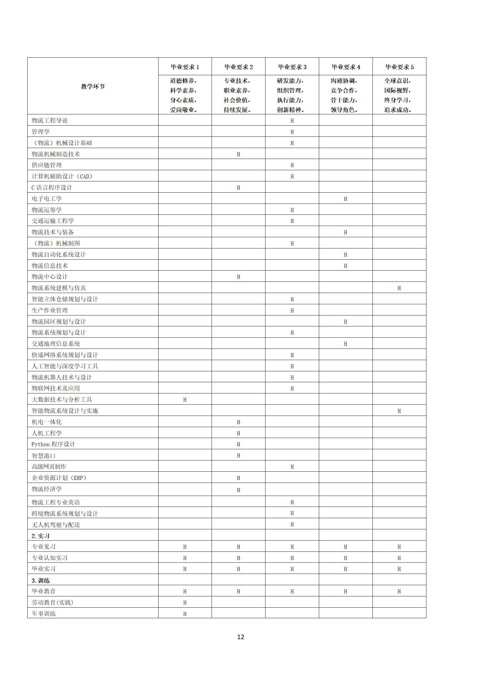 必威西汉姆联