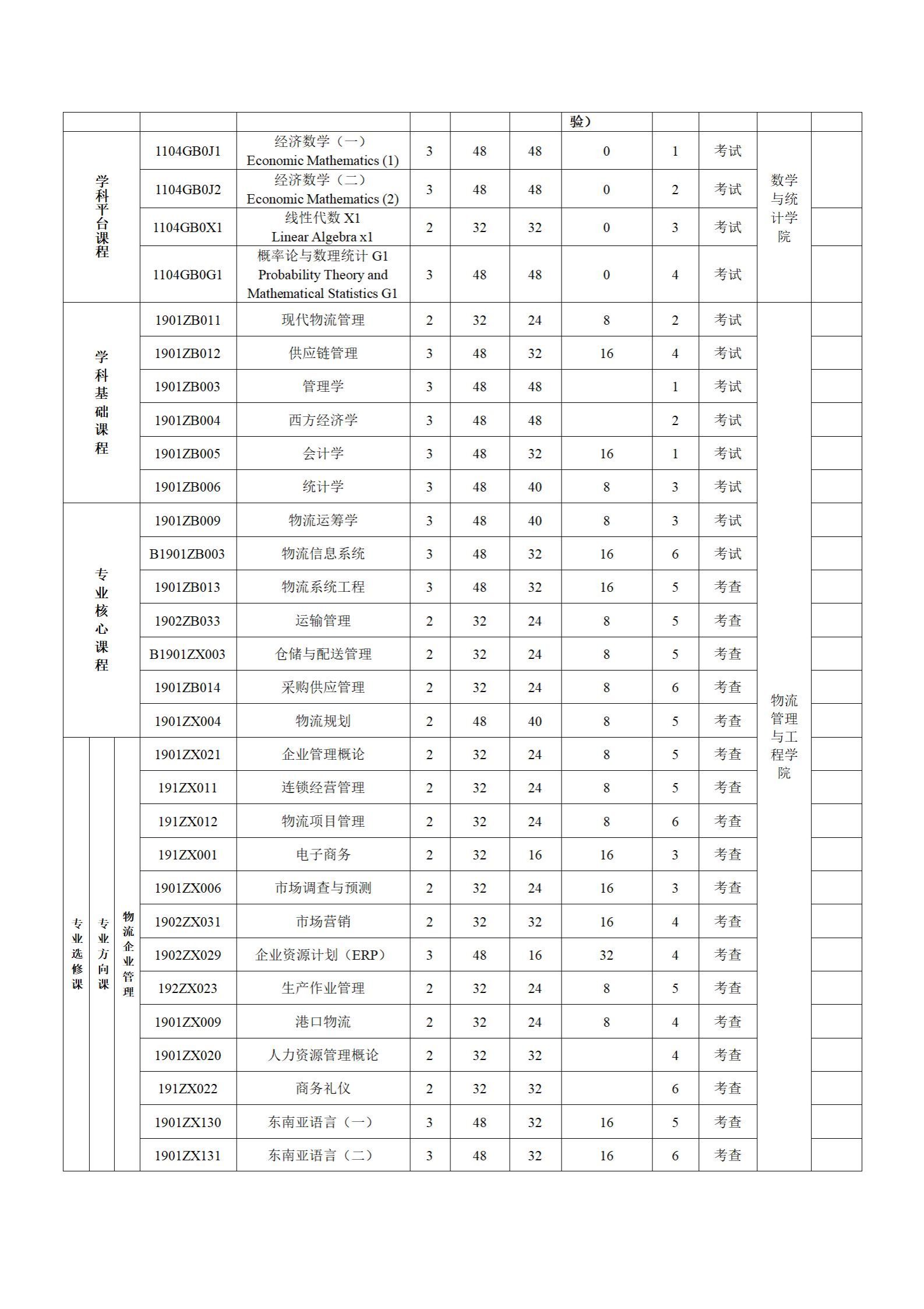 必威西汉姆联