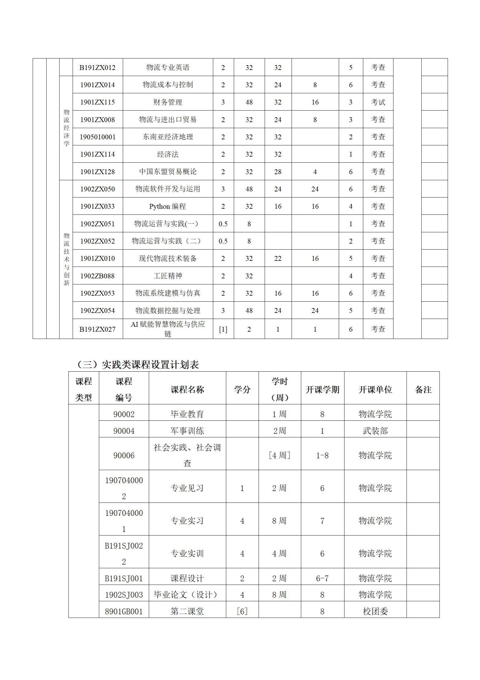 必威西汉姆联
