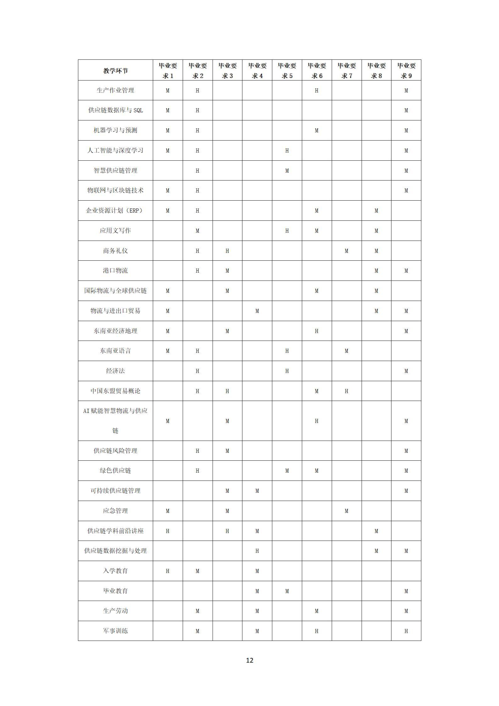 必威西汉姆联