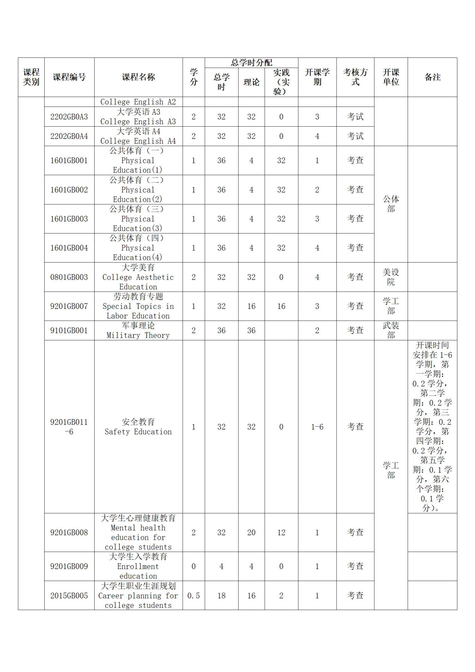 必威西汉姆联