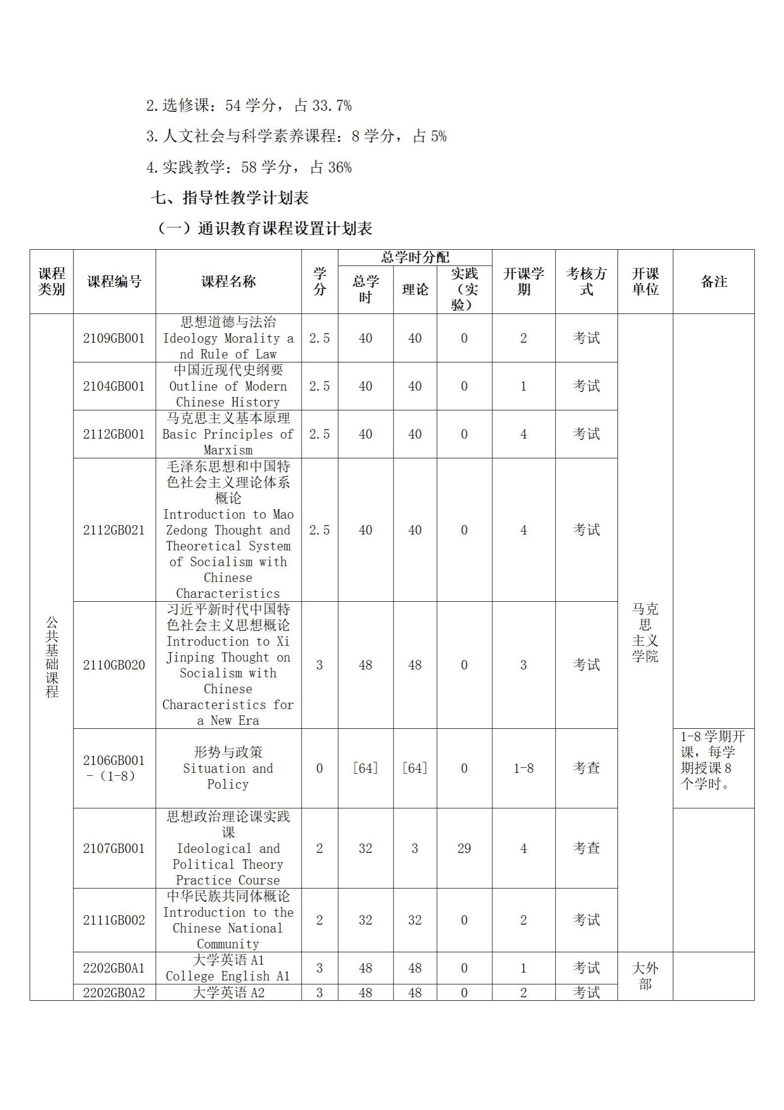 必威西汉姆联