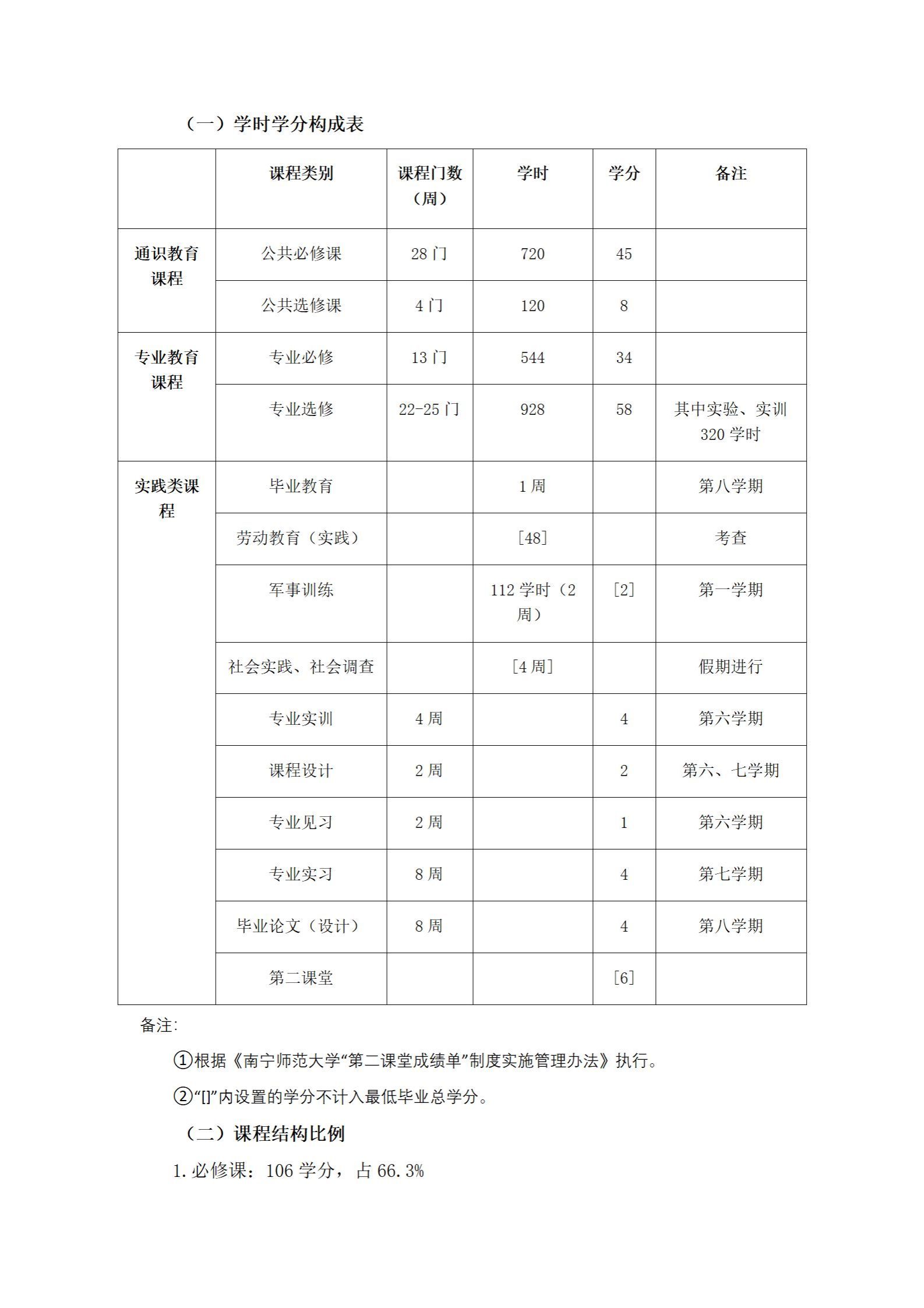 必威西汉姆联