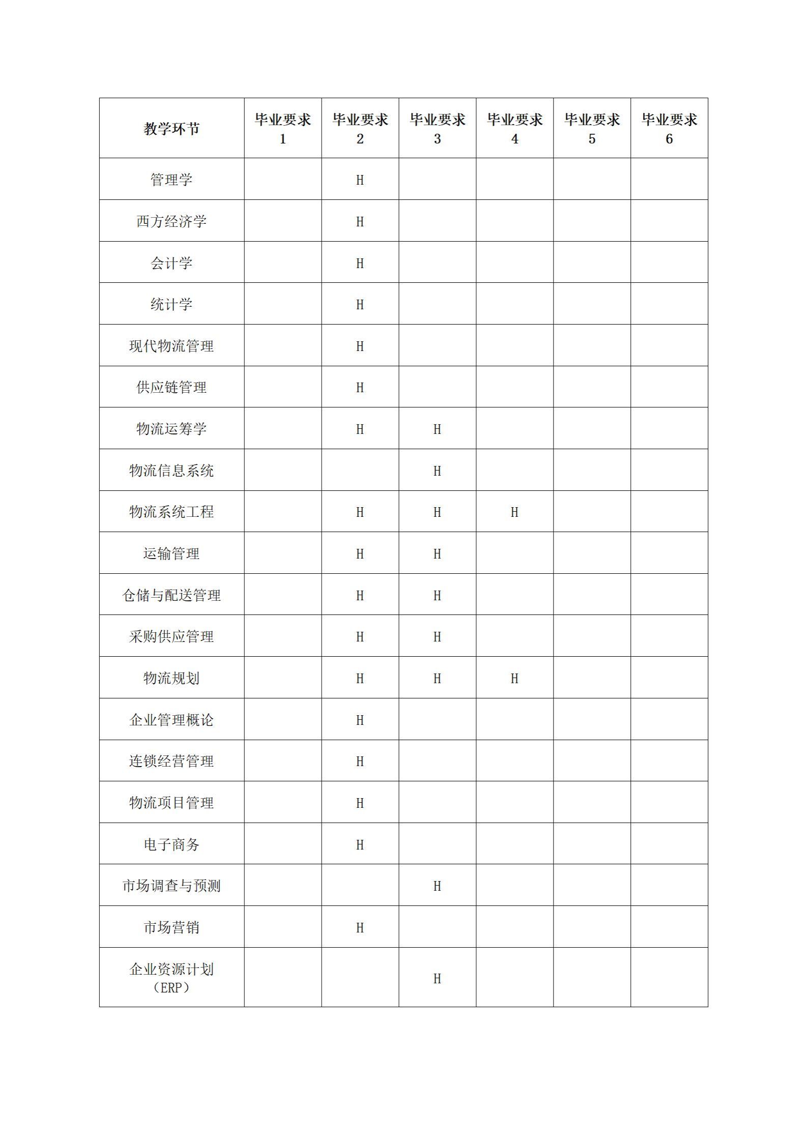 必威西汉姆联