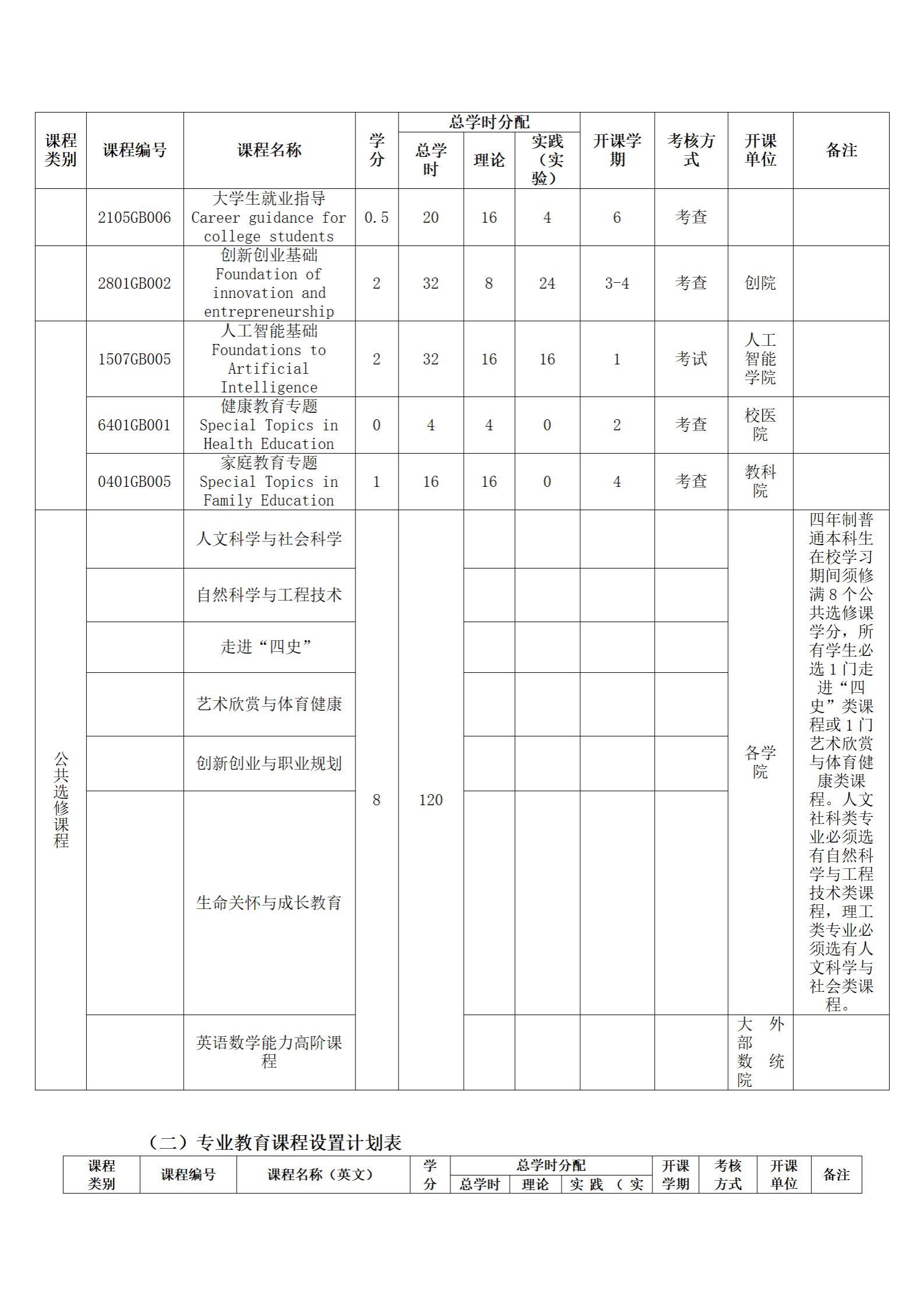 必威西汉姆联